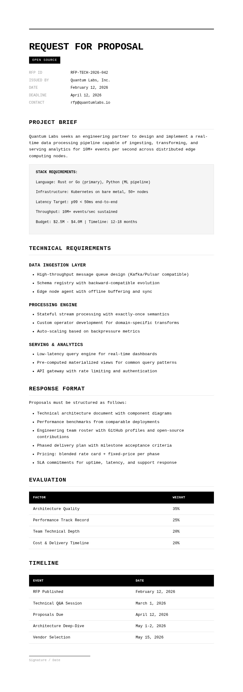 Tech Minimalist Request for Proposal